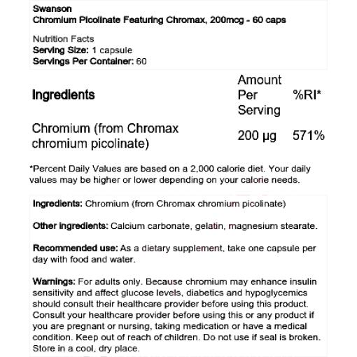 Chromium Picolinate Featuring Chromax