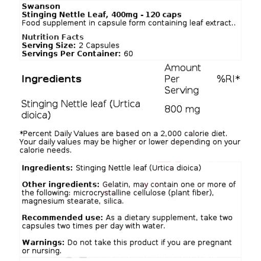 Stinging Nettle Leaf