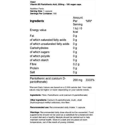 Vitamin B5 Pantothenic Acid