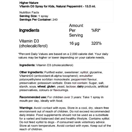 Vitamin D3 Spray for Kids