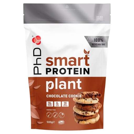 PhD - Smart Protein Plant