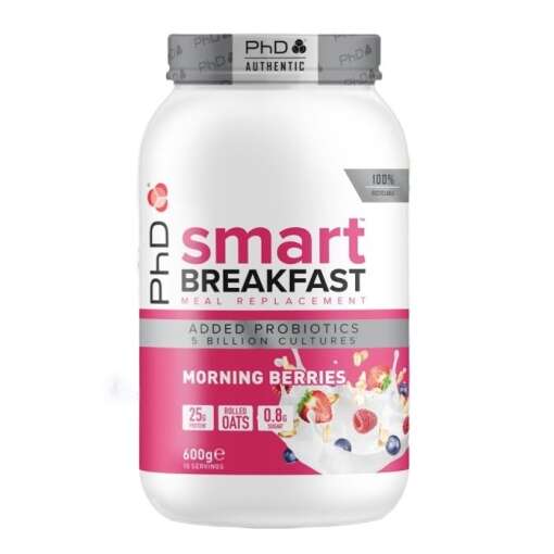 PhD - Smart Breakfast