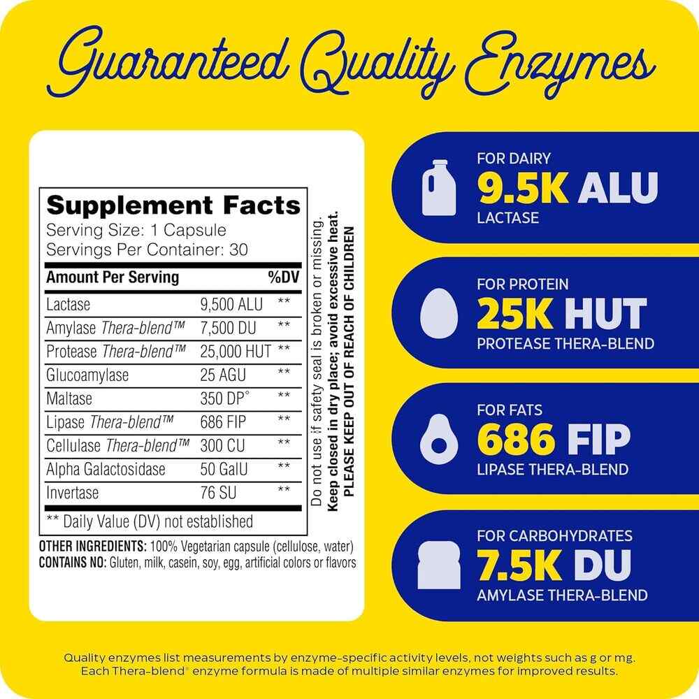 Enzymedica - Lacto - 30 Capsules - Image 3