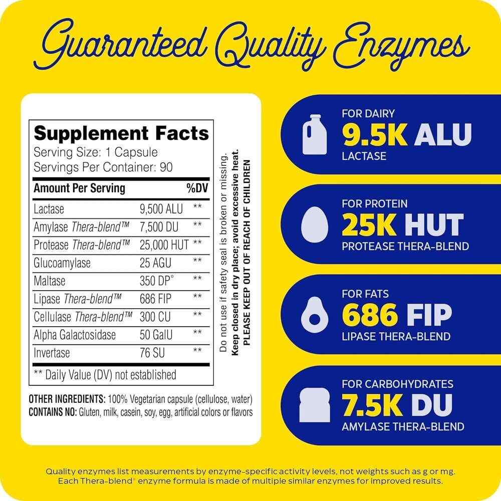 Enzymedica - Lacto - 90 Capsules - Image 3