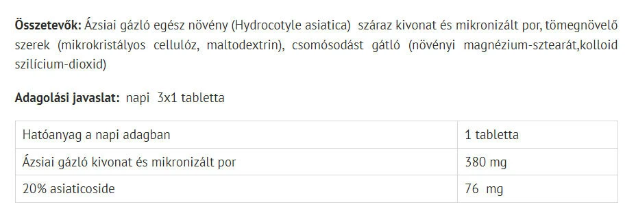 Natur Tanya - Micronized Gotu Kola - 125 Tablets - Image 2