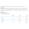 Nutriversum 2:1:1 BCAA  (360 g